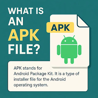 what is an apk file